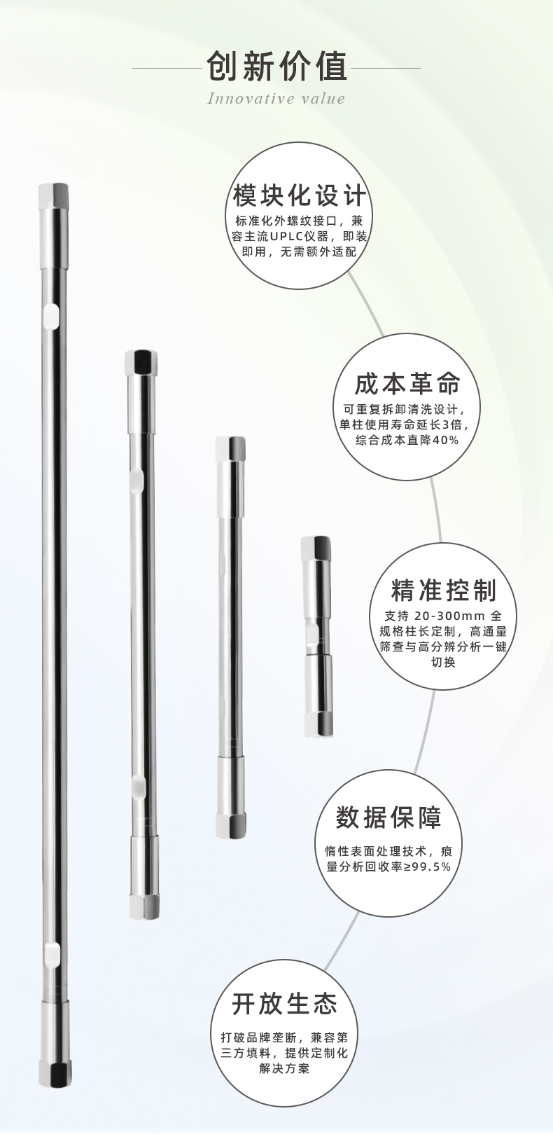 3.0#HPLC色譜空柱管_04