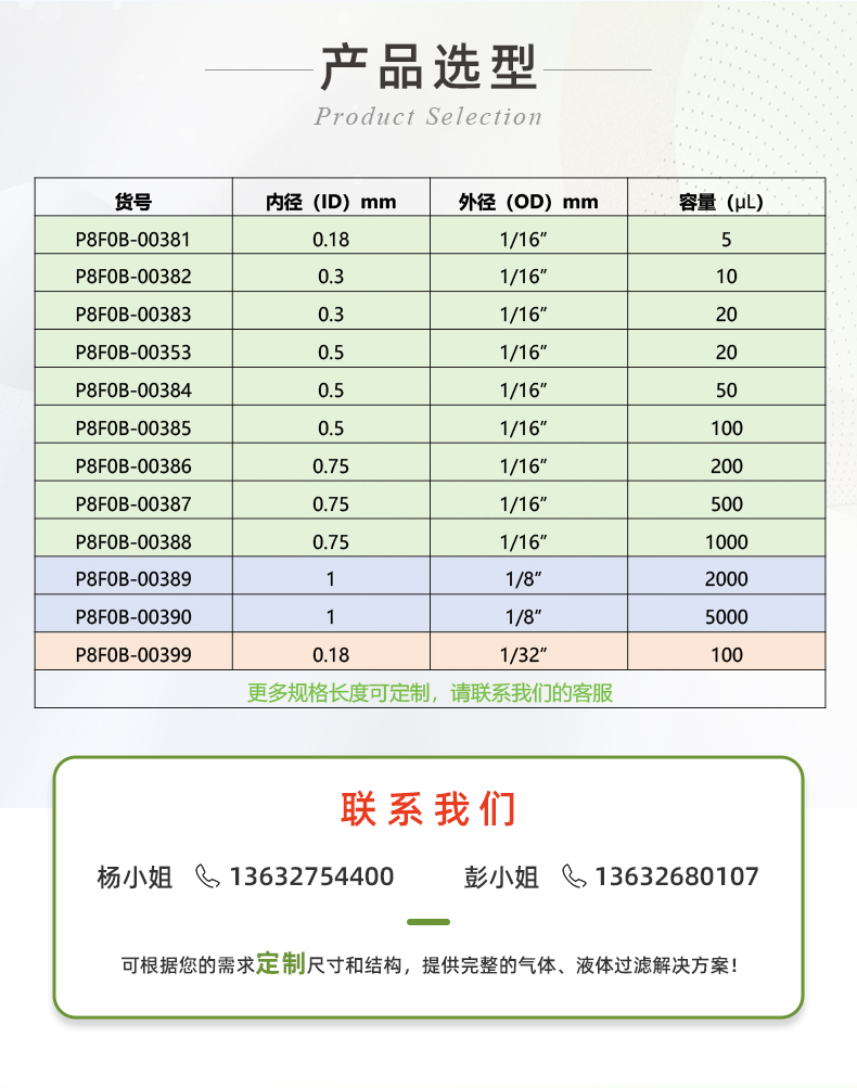 316L不銹鋼樣品定量環(huán)_03