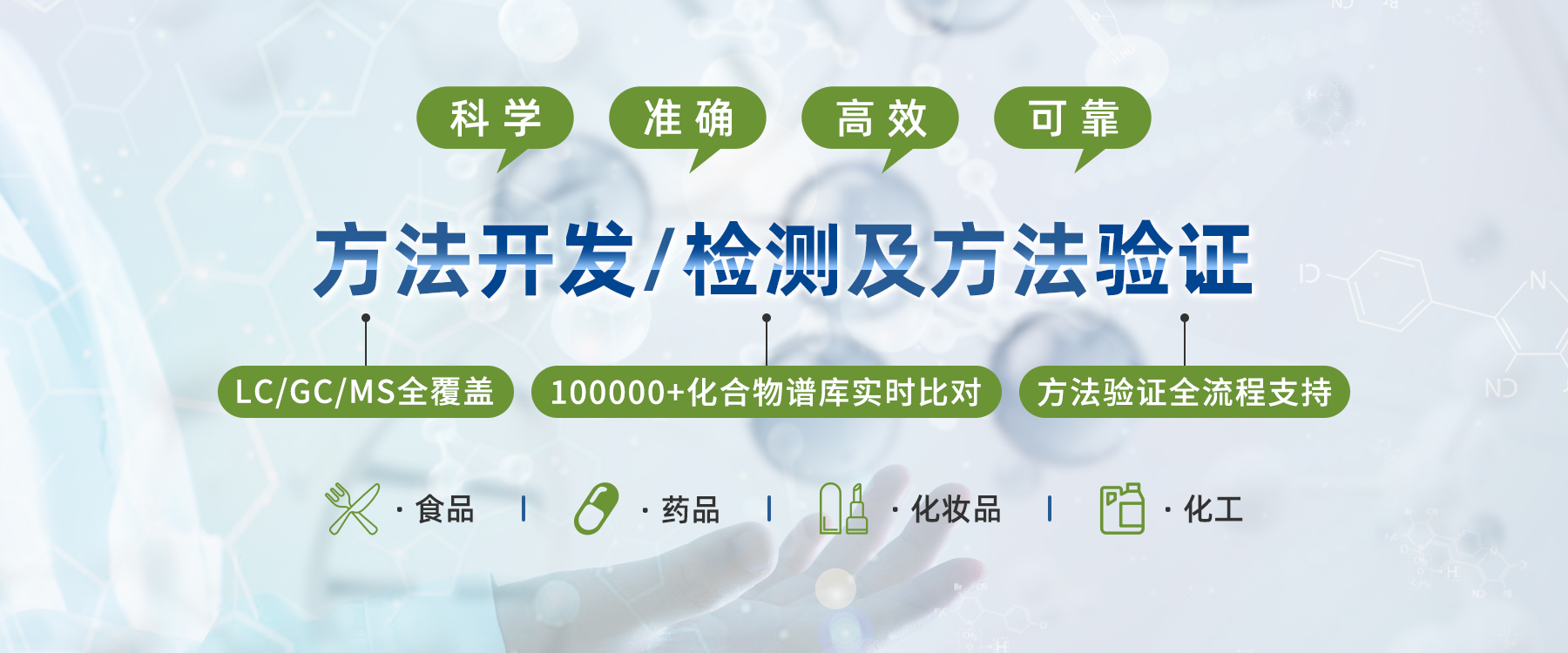 方法開(kāi)發(fā)