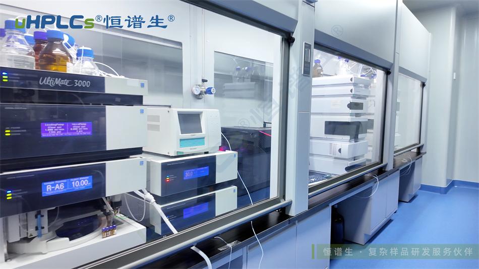 復(fù)雜樣品檢測(cè)純化方法研究！