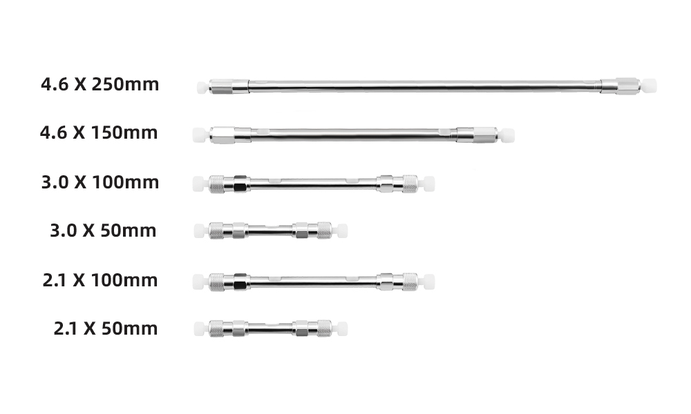 如何選擇合適的C18色譜柱內(nèi)徑？